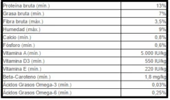 Tropican Aliment DEntretien Granulé Pour Perroquets -Magasin De Fournitures Pour Animaux De Compagnie 21219 80605805309 1 2