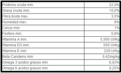 Tropican Bouillie 5 Kg 9 Tropican Bouillie 5 Kg -Magasin De Fournitures Pour Animaux De Compagnie 48239 15561822626 1 1