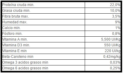 Tropican Bouillie 5 Kg 6 Tropican Bouillie 5 Kg – Image 4