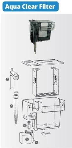 Aquaclear Filtre Sac 30 -Magasin De Fournitures Pour Animaux De Compagnie Aqua Clear Filter 637e7239ebdb2