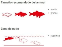 Sera Cichlids Sticks -Magasin De Fournitures Pour Animaux De Compagnie cichlids sticks nature 5