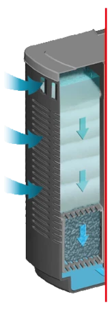 Sera 30598 Bioactive If 400+Uv Innenfilter 6 Sera 30598 Bioactive If 400+Uv Innenfilter – Image 4