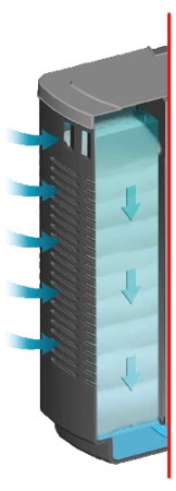 Sera 30598 Bioactive If 400+Uv Innenfilter 7 Sera 30598 Bioactive If 400+Uv Innenfilter – Image 5
