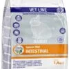 Cunipic Vet Line Intestinal Lapins